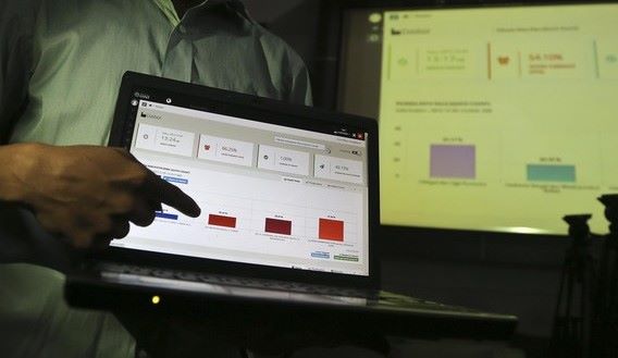 Daftar Parpol Tak Lolos Parlemen di Real Count KPU: PSI Hingga Gelora