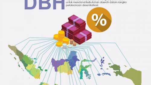 Mencari  Keadilan Dalam Penerimaan Dana Bagi Hasil