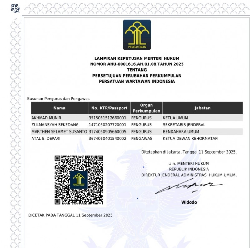 PWI Resmi Kembali Terdaftar di Kemenkum RI dengan Diterbitkannya AHU 