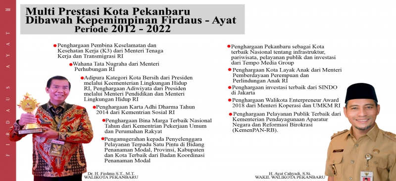Pembuktian Kinerja Firdaus- Ayat dari Tahun 2012-2022, Pekanbaru Raih Multi Prestasi 