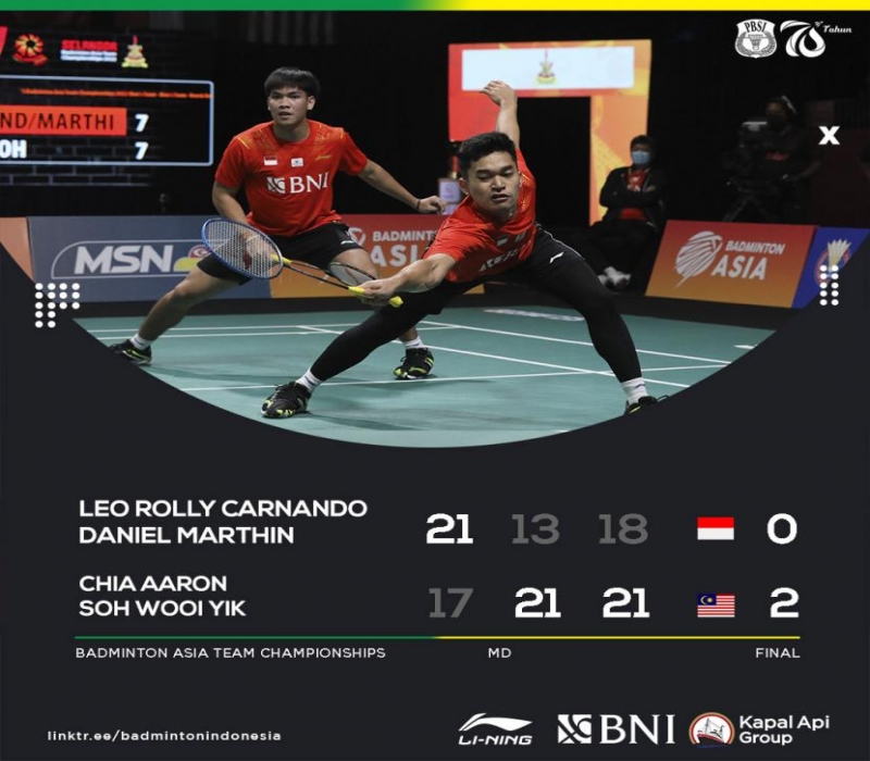 Meski Runner-up di Kejuaraan Asia, Performa Timnas Bulu Tangkis Putra Memuaskan