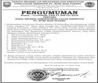 Perebutan Kursi Direktur BSP Memanas, 10 Nama Lolos Administrasi Siap Uji Kompetensi di Jakarta